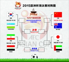 2015亚洲杯对阵图图片