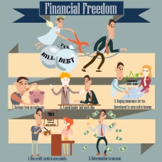 卡通金融海报