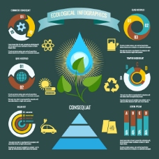 绿色植物环保信息图表图片