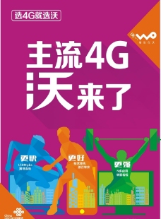 中国联通4G沃海报图片